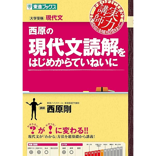 吉野のパワーアップ古文 読解完成編 (東進ブックス 大学受験 名人の